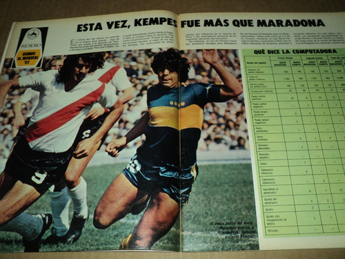 Boca 2 - River 3 - Nacional 1981 / El Grafico N° 3234 | Mercado Libre