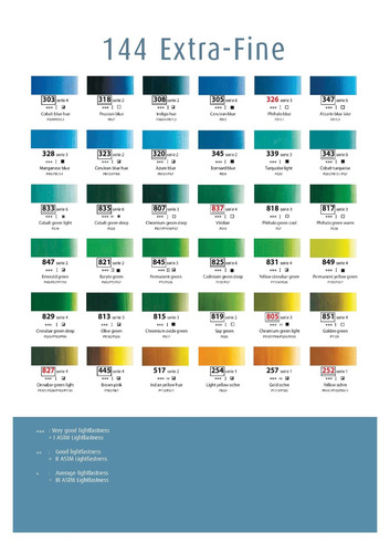 Imagen 5 de 6 de Oleo Extra Fino Sennelier 40ml Serie 6