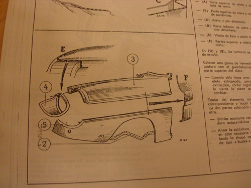 Imagen 6 de 6 de Renault Floride Guardabarros Delanteros