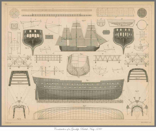 Lienzo Tela Canva Plano Diseño Cañonero Británico 1780 50x60