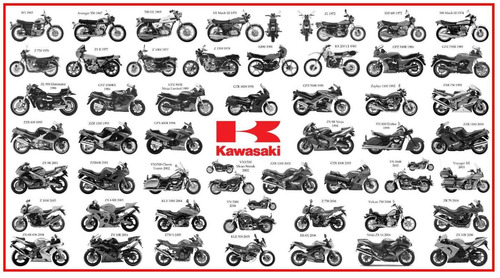 Lienzo Canvas Arte Motocicletas Kawasaki 1965 - 2006 50x90