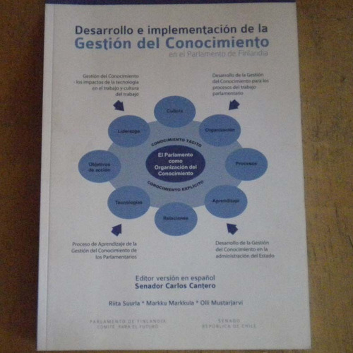 Desarrollo E Implementacion De La Gestion Del Conocimiento,