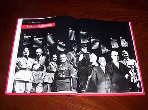 Historia Del Siglo Xx Time Los Fascismos Mussolini Hitler