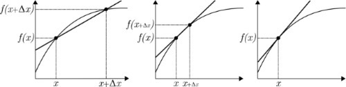Imagen 3 de 9 de Clases Particulares De Matemáticas. Tareas Y Problemarios