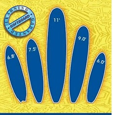 Imagen 4 de 6 de Tablas De Surf Softboards Pipeline 6'0 Origen Brasil