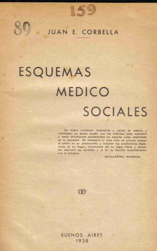 Esquemas Medico Sociales