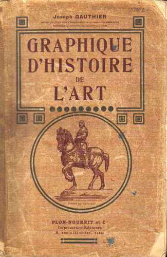 Graphique D´histoire De L'art