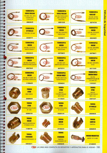 Unidad Magnetica Eitar Industrial De 1/2 C/4600 Art.03084/6