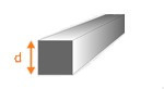 Barra Cuadrada Herrera De 3/4 (19,05 Mm) X 6 Mt Gramabi Hierro Cuadrado Macizo Laminado Para Rejas Herrería Acindar