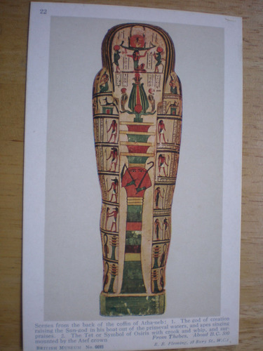 Tarjeta No Postal Retro Momia Museo Britanico N° 22