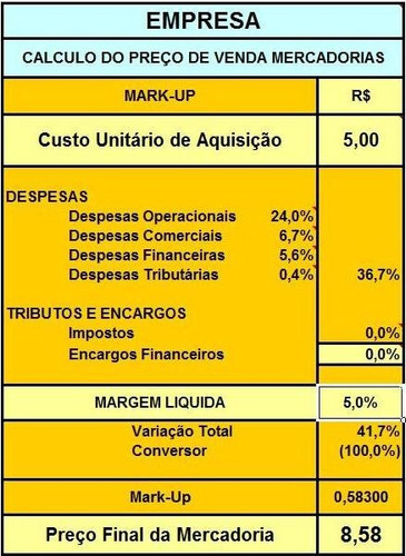 Planilha Para Calcular Mark-up Despesas E Lucros