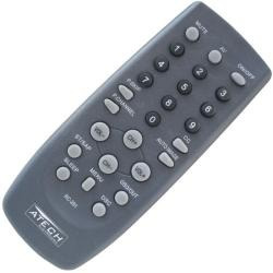 Controle Remoto Tv Cce Hps2005