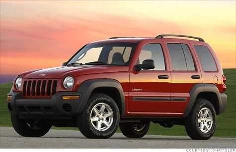 Spoiler Deflector De Aire De Jeep Cherokee Liberty 200usa