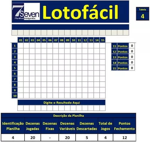 DESDOBRAMENTO LOTOFÁCIL 20 DEZENAS - CRIAR 04 JOGOS DIFERENTES 