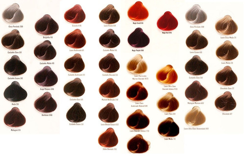 Imagem 3 de 5 de Coloração Alfaparf - Evolution Of The Color 60gr + Agua Oxig