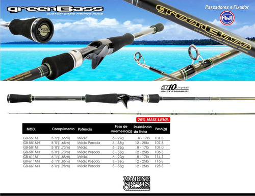 Caña Marine Sports Green Bass 1.65mt 8/17lb Grafito Im10 1tr