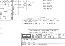 Comprar Esquemas Cce E Outros Pu002F Ajudar Sua Restauração