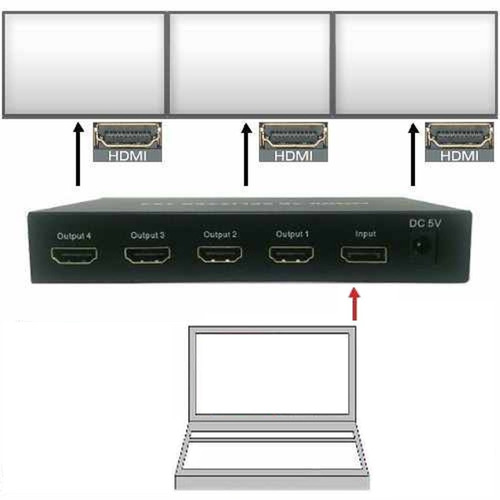 Adaptador Video-wall P/ Displayport Mixer Behringer Virtual