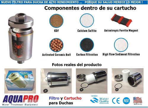 Cartucho De Repuesto Para Ducha Elimina...osmosis Y Mas