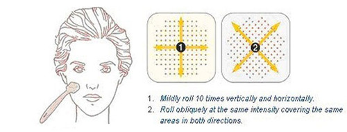 Imagen 2 de 2 de Derma Roller 2.00mm Dermo Abrasion Rejuvenecimiento Facial