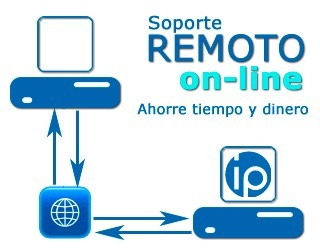 Imagen 3 de 10 de Reparación De Computadoras Y Laptops Santo Domingo