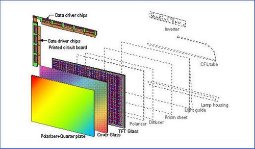 Arduino: Lcd Oled I2c 128x64 Pixel Ssd1306 Blanco 0.96