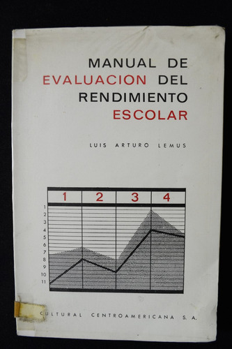 Manual De Evaluacion Del Rendimiento Escolar Luis A. Lemus