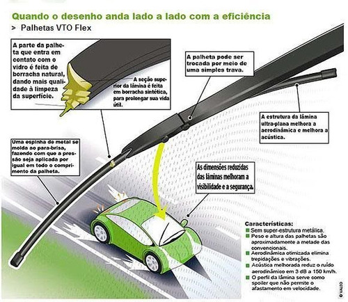 Palheta Slim Limpador Parabrisa Volvo V70 S40 S80 C30 Xc60