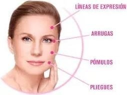 Equipo Antiarrugas Facial Tonifica Radiofrecuencia