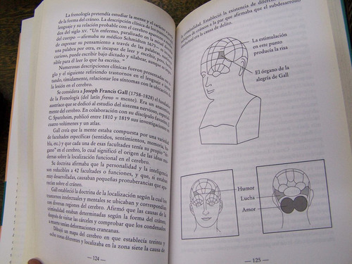 Ser Inteligente * Dr. Elias Abdala * Test *