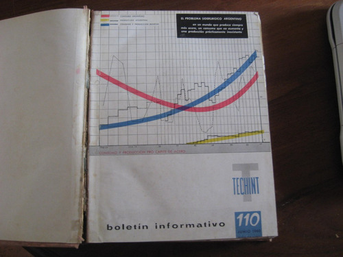 Techint Boletín Informativo 1960 A 1964 16 Números Rocca E10