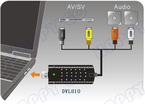 Capturadora Video Easier Cap Usb 2.0