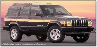 Goma De Barra Estabilizadora Trasera Cherokee Xj 88 Al 01