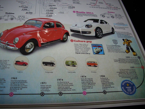 Volkswagen Escarabajo Historia Lamina De Época