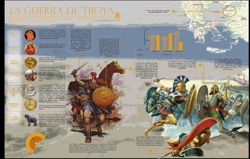 La Guerra De Troya - Historia Grecia - Lamina 45 X 30 Cm.