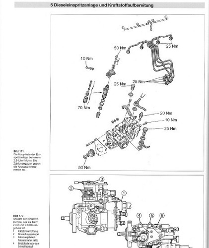 Manual De Taller Fiat Ducato (1994-2006) Envio Gratis