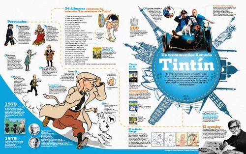 Historia De Tintín - Historietas Comics - Lámina 45 X 30 Cm.