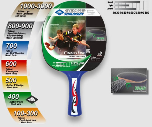 Imagen 4 de 6 de Paleta De Ping Pong Donic Champs 400 Ittf - Olivos