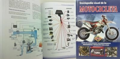 Imagen 2 de 2 de Enciclopedia Visual De La Motocicleta - Tapa Dura Lexus