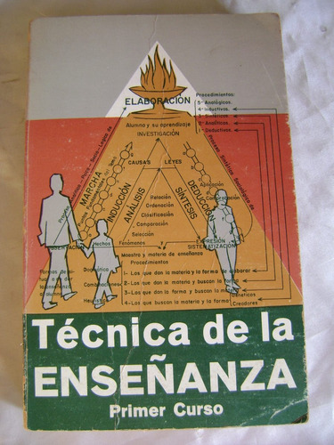 Tecnica De La Enseñanza 1- Roberto Lopez Millan- 1964