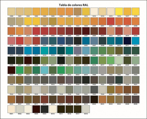 Colores poliuretano automotriz