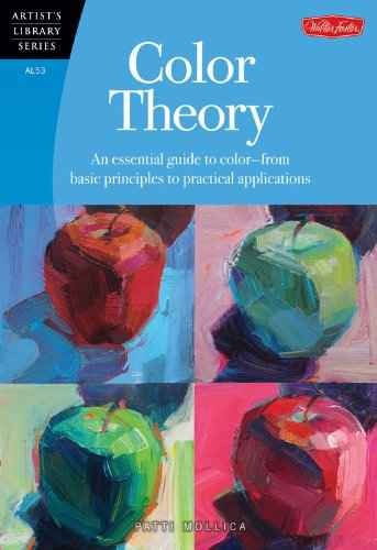 Teoría Del Color: Una Guía Esencial De Color De Los Principi