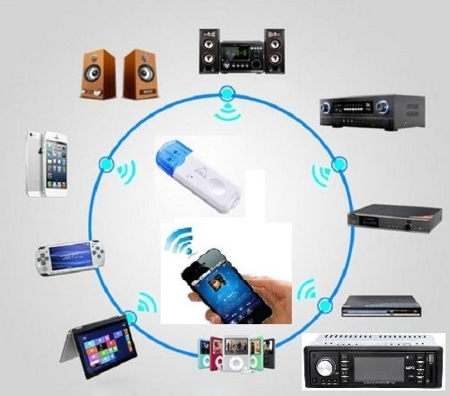 Pendrive Audio Bluetooth Convierte Tu Equipo En Inalámbricos