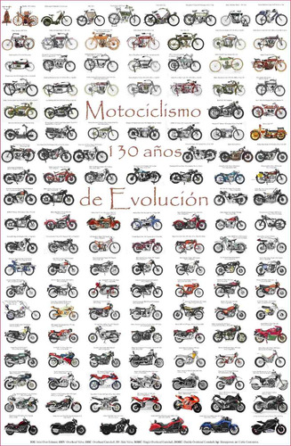 Lienzo Canvas Arte Decoración Poster Historia Motos 80x150