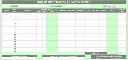 Formato En Excel De Control De Gastos De Viaje