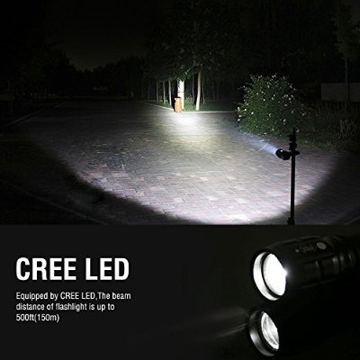 Le Foco Ajustable Mini Linterna Del Cree Led De La Antorcha
