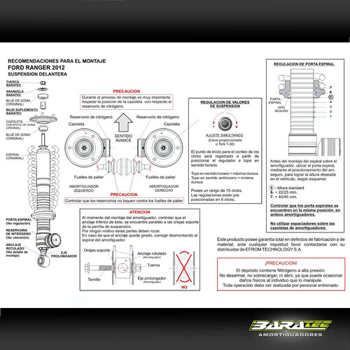 Amortiguador Del. Baratec Ranger 1998-2012 High Perf- Cuotas