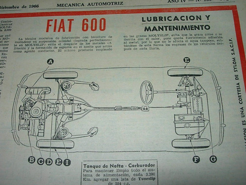 Clipping Mecanica Auto 1/2p Lubricacion Mant. Fiat 600