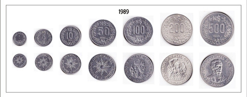 Eb+ Lote: 7 Monedas Uruguayas De N$ (1989)