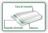 Papel Autoadhesivo Etiquetas, Calcomania De 25 Hojas Carta